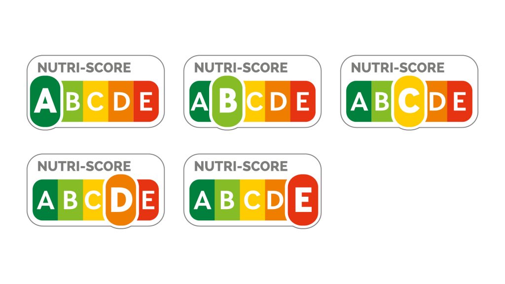 Nutri Scores