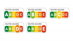 Nutri Scores